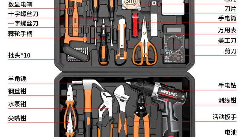 钳工工具代理加盟，流程揭秘与关键点解析**